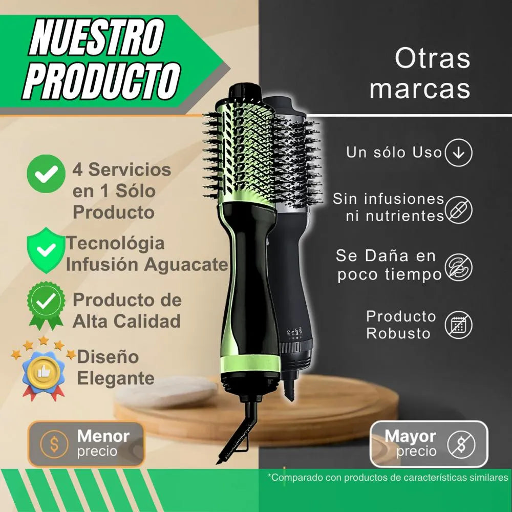 CEPILLO SECADOR Y ALISADOR AGUACATE 2 EN 1